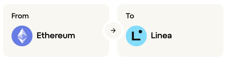 Network selector showing L1 -> L2
